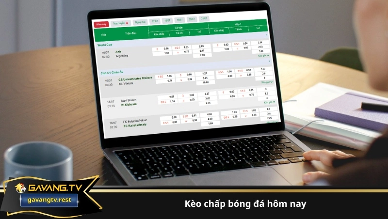 kèo chấp bóng đá hôm nay