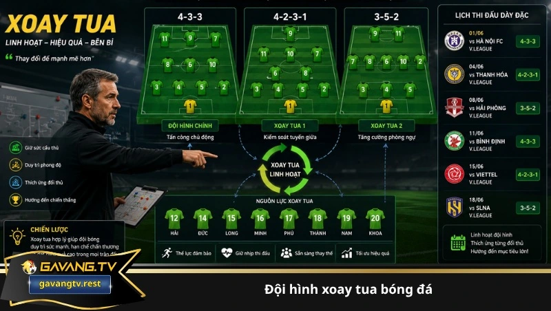Đội hình xoay tua bóng đá