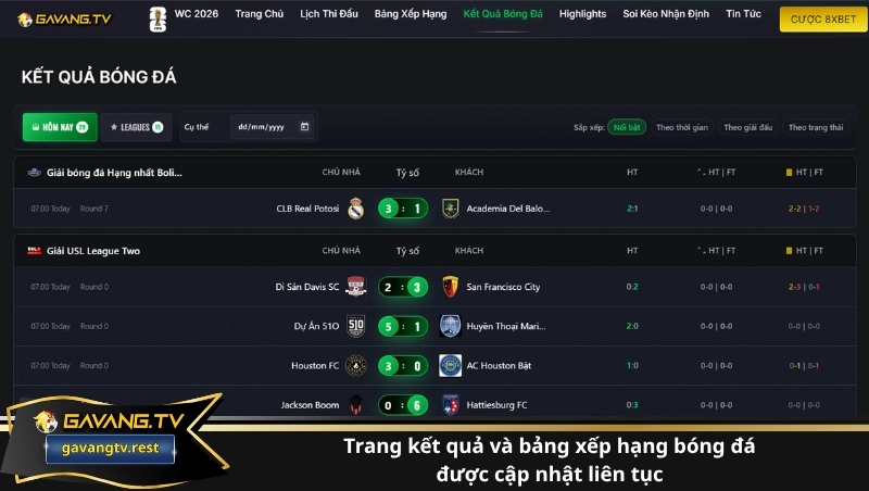 Bảng dữ liệu kết quả bóng đá trực tuyến và thứ hạng các câu lạc bộ trên bảng xếp hạng bóng đá tại GavangTV
