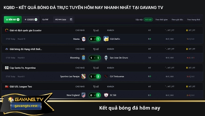 kết quả bóng đá hôm nay