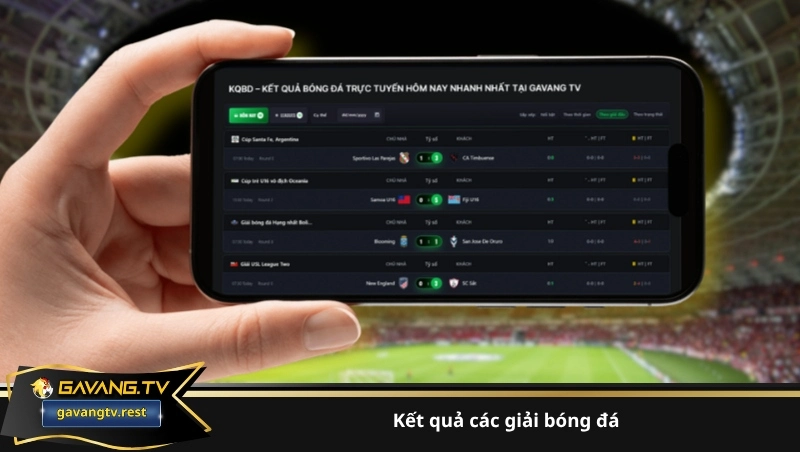 kết quả các giải bóng đá