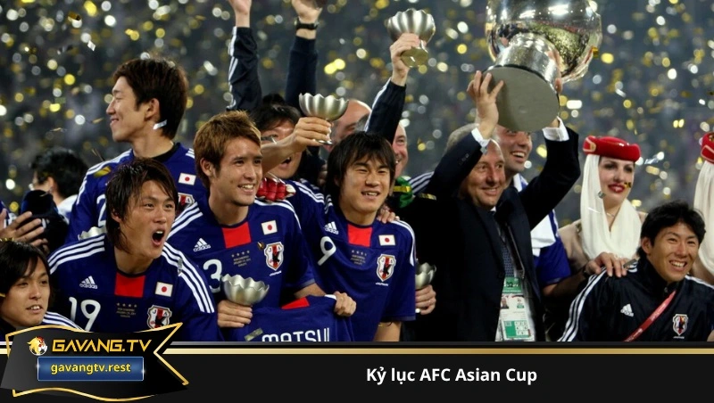 kỷ lục AFC Asian Cup